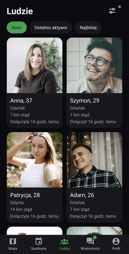 Katalog ludzi z okolicy